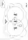 Fig. 05 - Systems and methods for resource-specific reference signal configuration