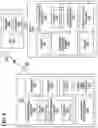 Fig. 07 - Systems and methods for resource-specific reference signal configuration