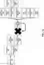 Fig. 13 - Systems and methods for resource-specific reference signal configuration