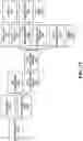 Fig. 16 - Systems and methods for resource-specific reference signal configuration