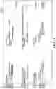 Fig. 22 - Systems and methods for resource-specific reference signal configuration
