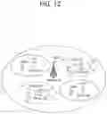 Fig. 13 - Method and device for performing measurement based on discovery signals