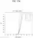 Fig. 18 - Method and device for performing measurement based on discovery signals