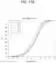 Fig. 19 - Method and device for performing measurement based on discovery signals