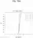 Fig. 24 - Method and device for performing measurement based on discovery signals