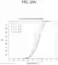 Fig. 27 - Method and device for performing measurement based on discovery signals