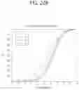Fig. 34 - Method and device for performing measurement based on discovery signals