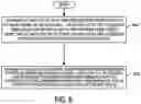 Fig. 07 - Transmissions with common location dependent control information for machine type communication (MTC) data and mobile broadband user equipment (UE) data
