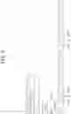 Fig. 04 - Transmitting NPUSCH and wireless device thereof
