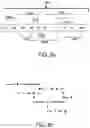 Fig. 09 - Communications systems, methods and devices