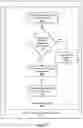 Fig. 04 - Cryptographic scheme with fault injection attack countermeasure