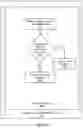 Fig. 05 - Cryptographic scheme with fault injection attack countermeasure