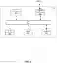 Fig. 08 - System and method for parallel-processing blockchain transactions