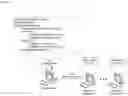 Fig. 01 - Secure verification of conditions of a contract using a set of verification tools