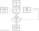 Fig. 01 - DECENTRALIZED NODAL NETWORK FOR PROVIDING SECURITY OF FILES IN DISTRIBUTED FILESYSTEMS