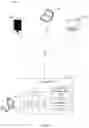 Fig. 02 - Contextual key management for data encryption