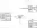Fig. 01 - Dynamic generation and management of asymmetric cryptographic keys using distributed ledgers