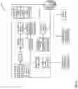 Fig. 05 - Dynamic generation and management of asymmetric cryptographic keys using distributed ledgers