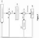 Fig. 06 - Apparatus and method for direct quantum cryptography system implementation over WDM telecommunication network