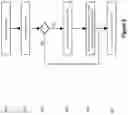 Fig. 08 - Apparatus and method for direct quantum cryptography system implementation over WDM telecommunication network