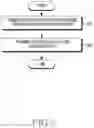 Fig. 08 - Apparatus and method for generating security key in wireless communication system