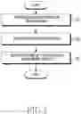Fig. 10 - Apparatus and method for generating security key in wireless communication system