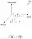 Fig. 17 - Apparatus and method for generating security key in wireless communication system