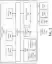 Fig. 02 - Measurement processing of high-speed cryptographic operation
