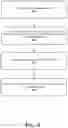 Fig. 05 - Measurement processing of high-speed cryptographic operation