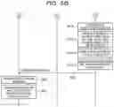 Fig. 08 - Vehicle system and key distribution method
