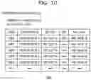 Fig. 12 - Vehicle system and key distribution method