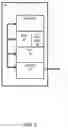 Fig. 03 - Countermeasures and optimizations in elliptic curve cryptographic schemes