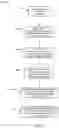 Fig. 04 - Countermeasures and optimizations in elliptic curve cryptographic schemes
