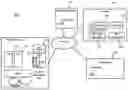 Fig. 01 - Access management to instances on the cloud