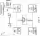 Fig. 06 - Privacy-preserving identity asset exchange