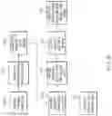 Fig. 07 - Privacy-preserving identity asset exchange