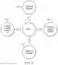 Fig. 10 - Privacy-preserving identity asset exchange