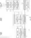 Fig. 10 - Dual-token authentication for electronic devices