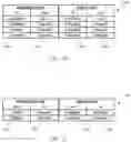 Fig. 13 - Dual-token authentication for electronic devices