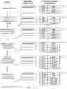 Fig. 14 - Dual-token authentication for electronic devices