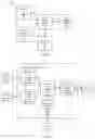 Fig. 02 - Systems and methods for providing identity scores