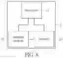 Fig. 09 - Estimable proof-of-work for blockchain