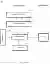 Fig. 02 - Techniques for securing digital signatures using multi-party computation