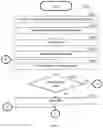 Fig. 04 - Techniques for securing digital signatures using multi-party computation