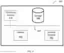 Fig. 05 - Techniques for securing digital signatures using multi-party computation