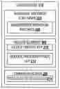 Fig. 01 - Secure exchange of cryptographically signed records