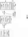 Fig. 06 - Secure exchange of cryptographically signed records