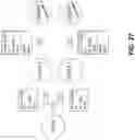 Fig. 28 - Secure exchange of cryptographically signed records