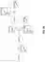 Fig. 29 - Secure exchange of cryptographically signed records