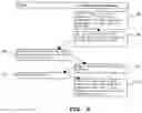 Fig. 06 - Method and system for performing a transaction and for performing a verification of legitimate access to, or use of digital data